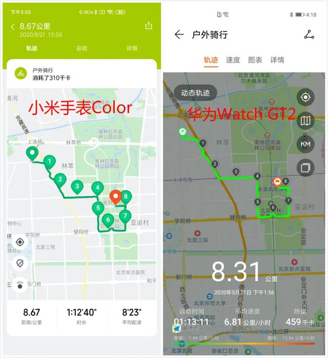 我们去“鸟巢”骑了8圈！只为探究智能手表到底该怎么选
