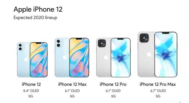 为什么说iPhone 12值得等待？以下4点为你解惑