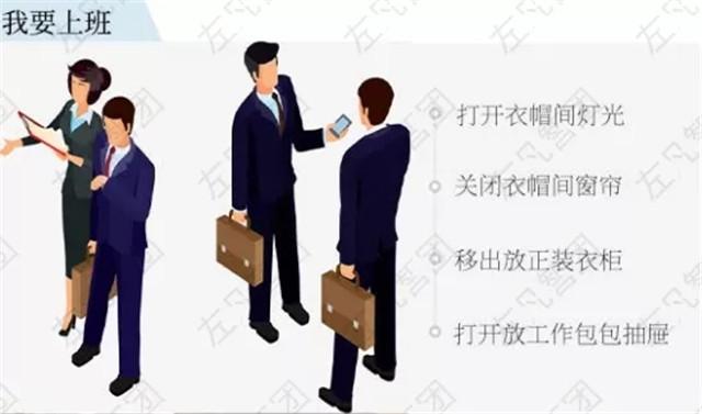 被施了魔法的家具——智能家具带给人们超凡体验