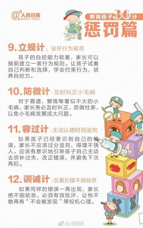 人民日报：家长教育孩子的好方法（荐读）