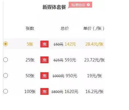 50个网络兼职赚钱平台，下班以后搞搞副业，赶紧收藏，以后备用