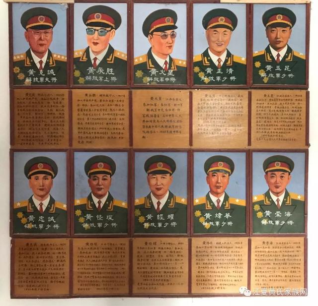 黄氏太始祖，轩辕氏黄帝后裔 陆终公之子