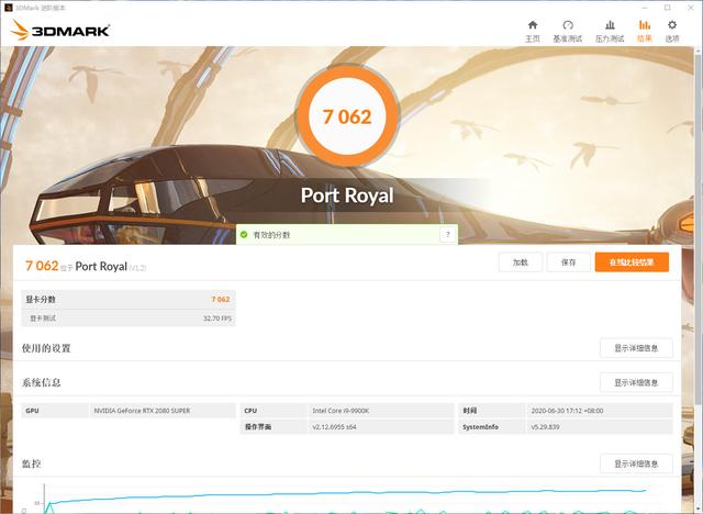 多款RTX光追游戏实测  RTX 2080 Super还香吗？