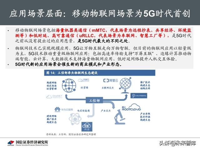 5G新基建最新进展及投资机会分析