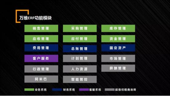 迈出国门，走向全球：热烈祝贺万维软件签约澳洲建材家居商