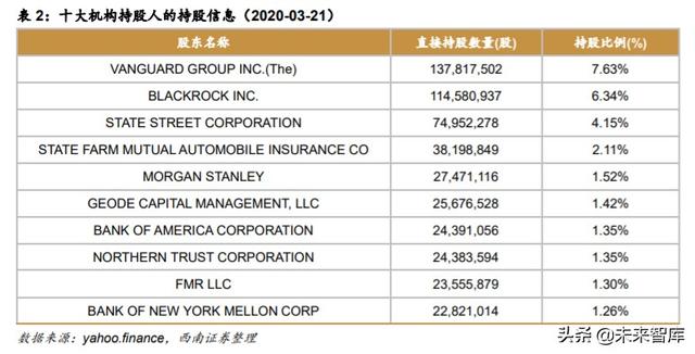 迪士尼深度解析：制造欢乐的梦想永动机