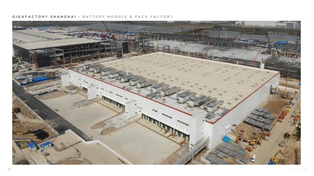 降价到27万！特斯拉的屠杀还要持续多久？