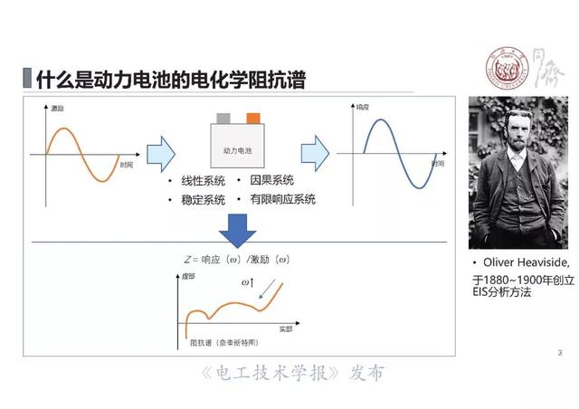 同济大学戴海峰：动力电池电化学阻抗谱—原理、获取方法及应用