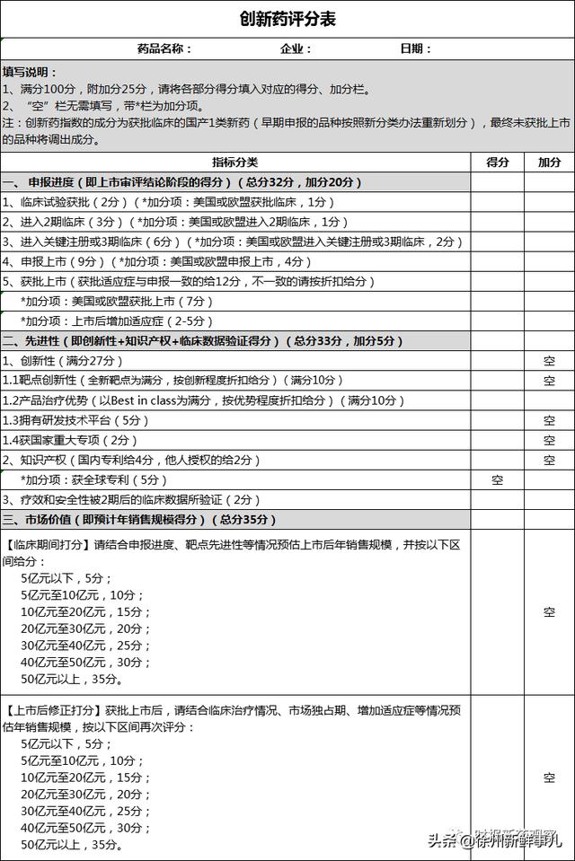 7月涨3.4%，人福医药、华北制药、百济神州等创新药取得积极进展