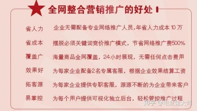 中小企业如何做营销推广，选择一个好的推广平台