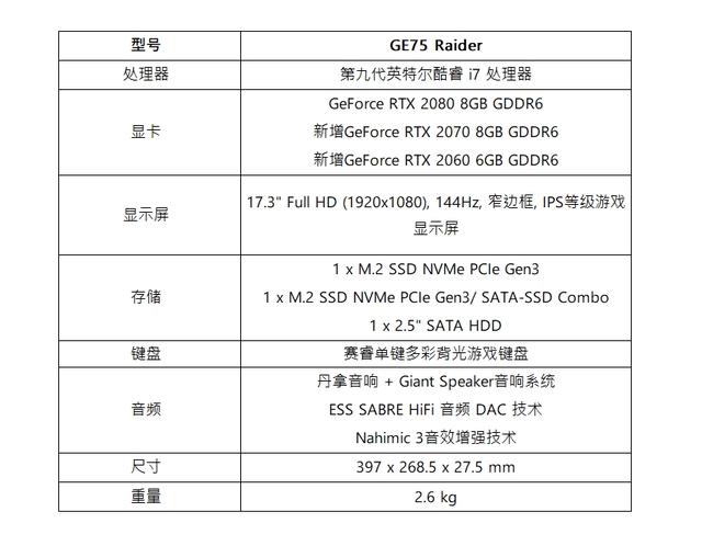 微星全线更新游戏本阵容：升级第九代酷睿处理器/GTX 16 系列显卡