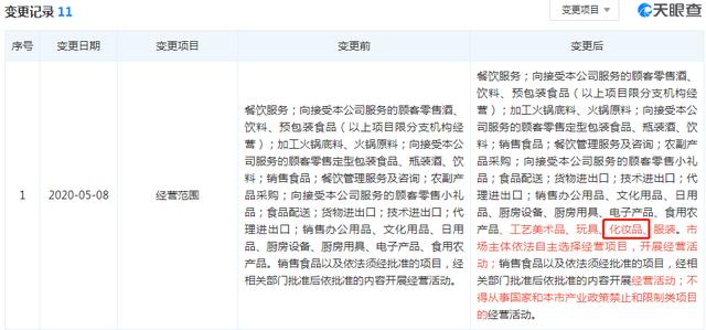 火锅店生意不好做，“呷哺呷哺”也要卖化妆品