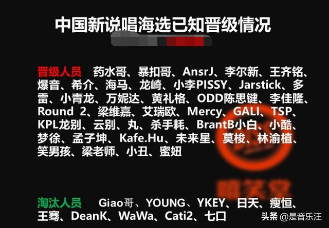 《中国新说唱》晋级名单，又是一年“神仙打架”，比预想中还要顶