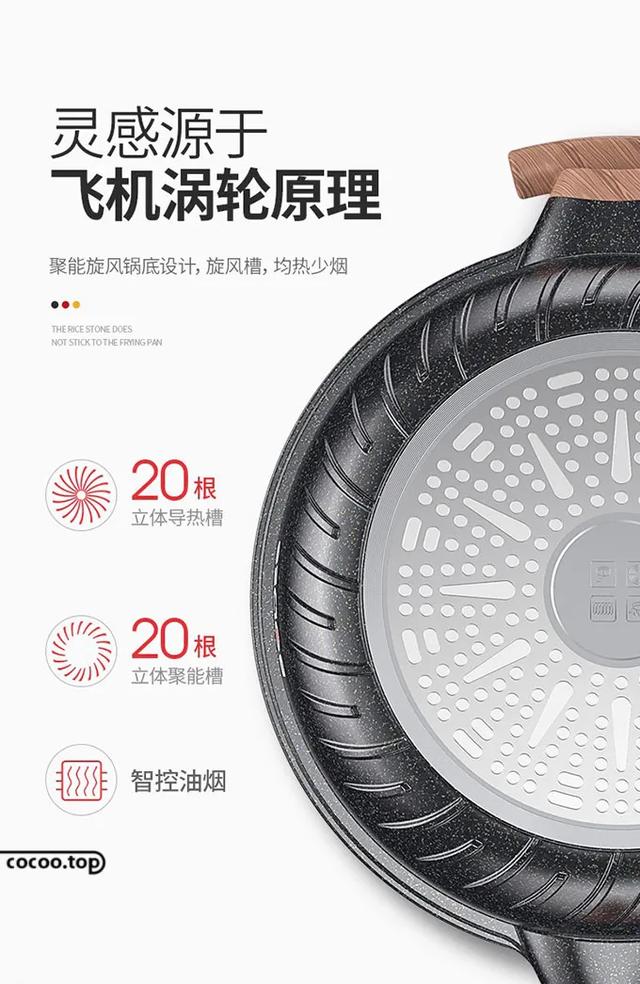 产品详情页设计思路！知其所以然
