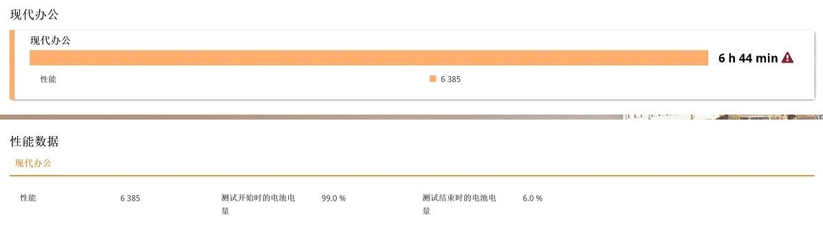微星Prestige 15创作者笔记本评测：轻上加轻，快上加快