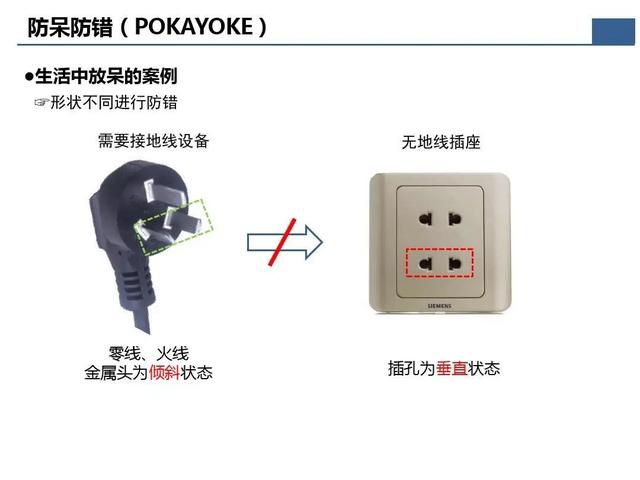 「标杆学习」那些重要的质量问题分析及解决办法在这个资料里