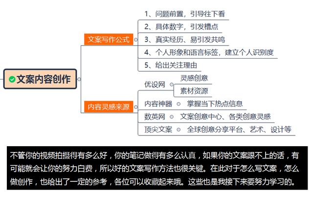 手把手教你怎么在网上发帖赚钱，速看~