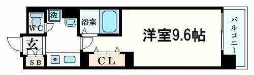 「日本大阪转售房源」大阪自住别墅带庭院+天満橋稀缺公寓