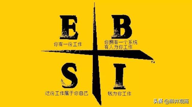 银行存款500万，我能辞职靠“吃利息”活下去吗？