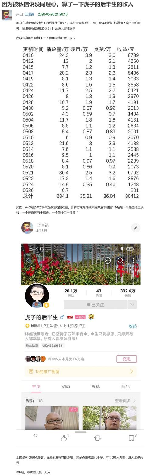 曝UP主靠癌症卖惨月入十万：吃海鲜、开宝马 B站