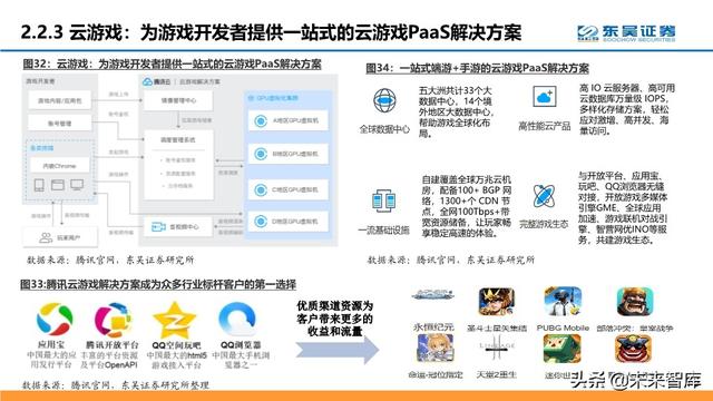 腾讯云深度解析：十年进击之路，后起之秀，流量优势，生态基因