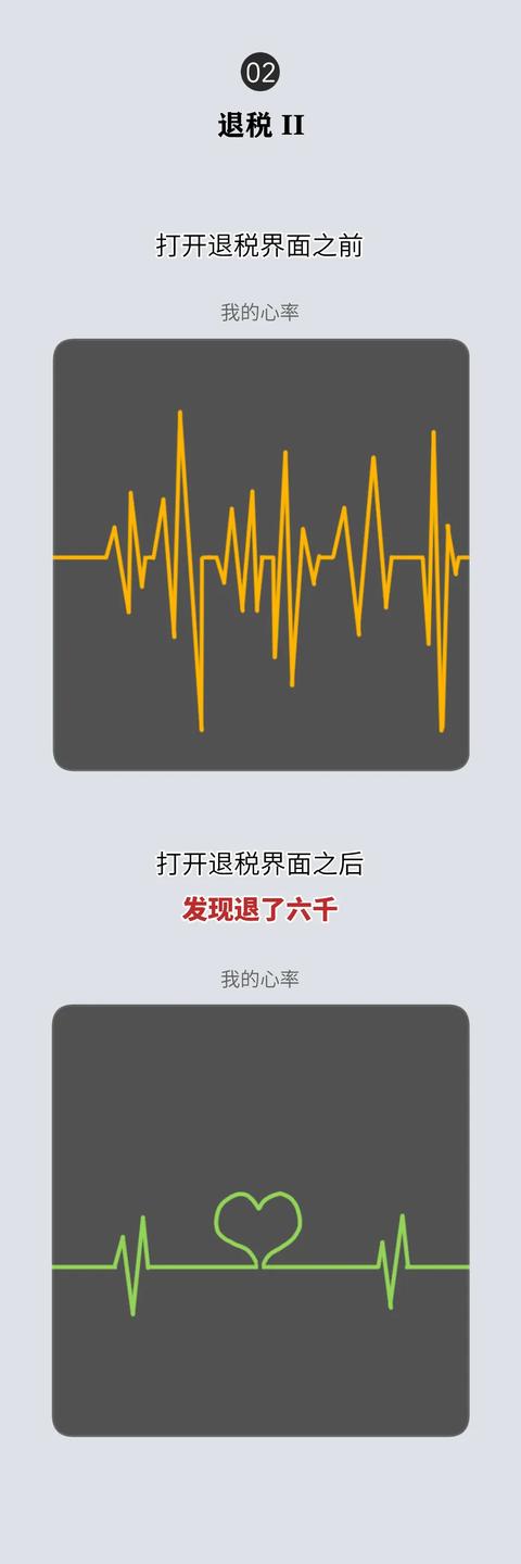 退税：我承认我有赌的成分