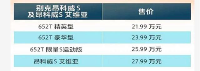 昂科威S上市，21.99万起售，2.0T+9AT+四驱，内饰科技感十足