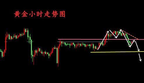 ģ7.8ƽΪͻȻǣֿյȥδӣĪäĿ