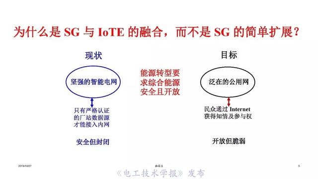 薛禹勝院士:AI在模型驅(qū)動(dòng)為主的電力系統(tǒng)分析中的正確定位