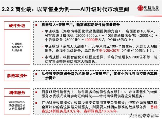 安防行业深度报告：海康大华，驶入视频物联网大蓝海的安防王者