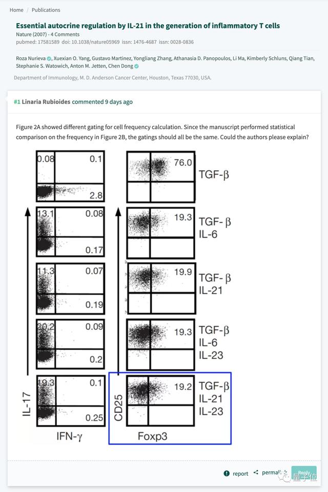 南开校长曹雪涛团队12篇论文被调查