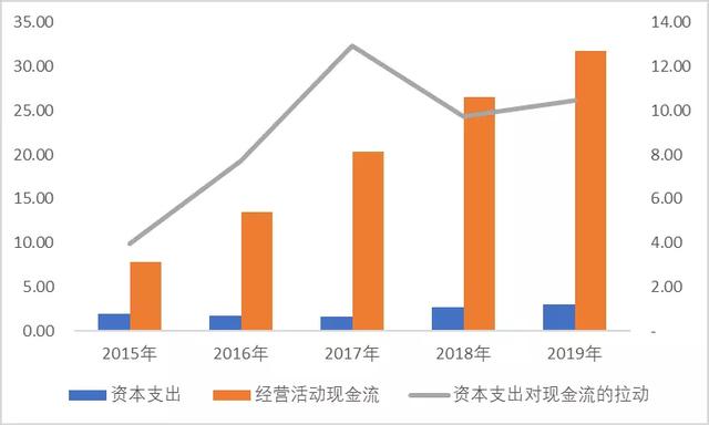 半导体设备行业深度研究：壁垒究竟在哪里？