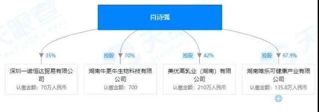 三鹿事件再现？这款假奶粉被曝光，涉事企业法人曾得过公益奖