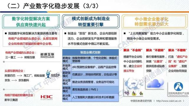 白皮书解读 |《中国数字经济发展白皮书 （2020年）》（PPT）