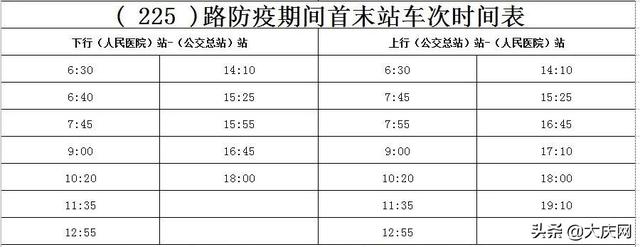 最新汇总！我市恢复运营的70条公交线路发车时间表全在这～