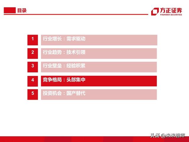 半导体大硅片行业104页深度研究报告