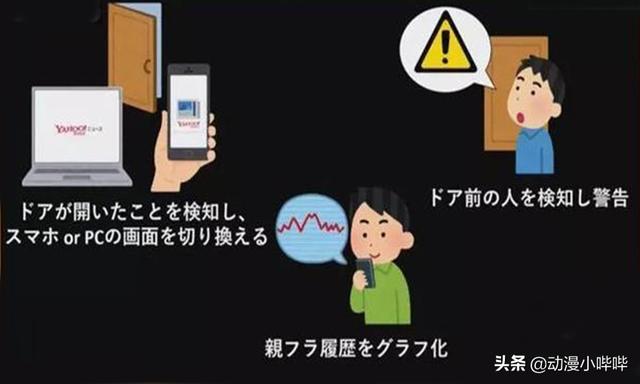 深夜看「裡番」被父母發現怎麼辦？ 日本阿宅又研究出新發明躲避