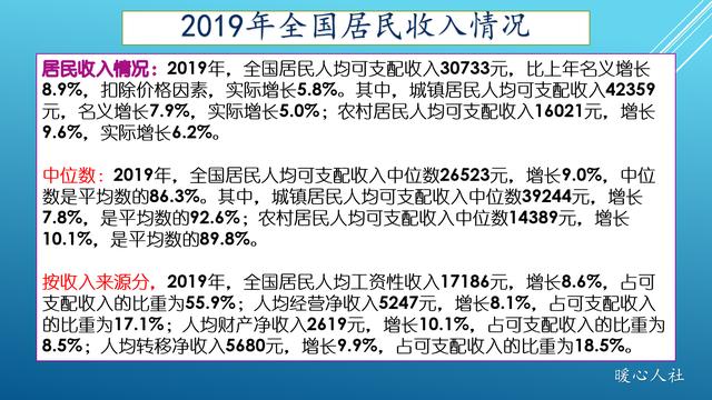 农民养老金达到多少钱能保障农民基本生活呢？