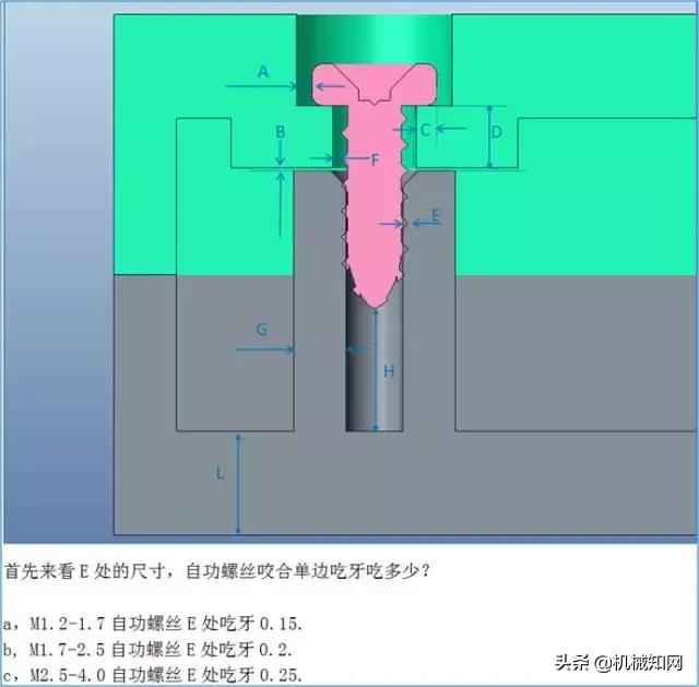 掌握这17个塑胶产品结构设计要点，想学不好都难