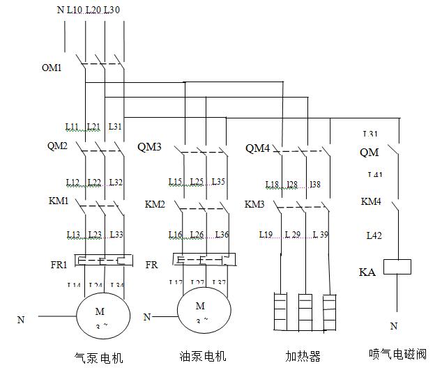 噴油機(jī)電路的PLC改造