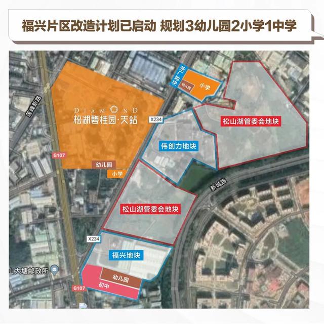 光明科学城昨日官宣落子，1万亿产业群的光明要来了！