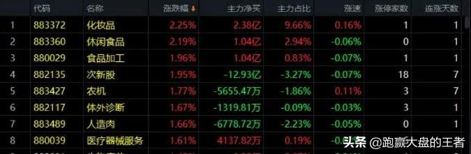 05.12收评｜到了最关键时刻！一定要下死手