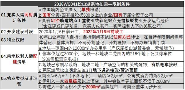 半個(gè)松山湖給了華為人，為什么還栓不住這群深圳人的心？