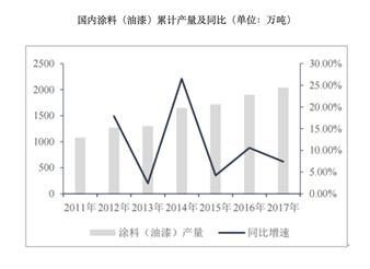 「新鼎资本研究」新三板优质企业之九十六——强盛股份