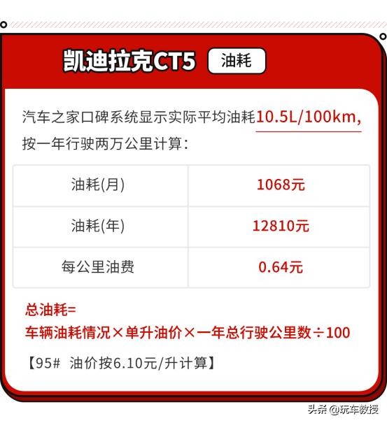 主打运动的美式豪华B级车凯迪拉克-CT5，能超越宝马3系？