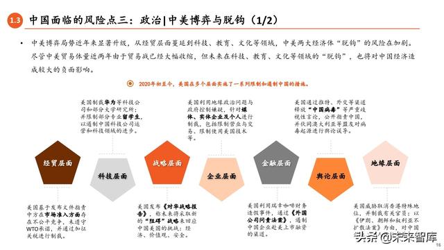 2020年中期宏觀環境與投資策略報告：常態與風險