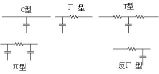 电磁干扰