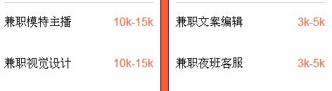 淘宝网正规兼职平台，适合宝妈，月入2000不是梦