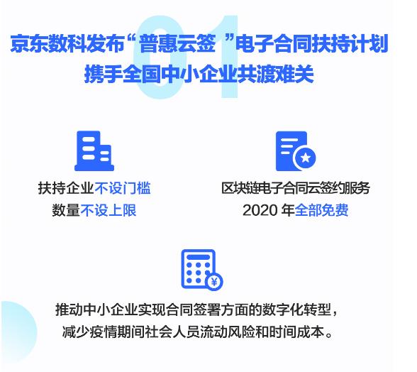 产业数字化大潮中，京东数科carry全场的“辅助秘笈”