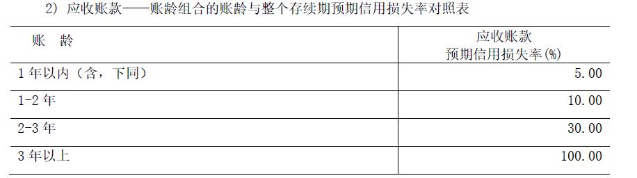 浙江广厦：左手房地产，右手娱乐圈